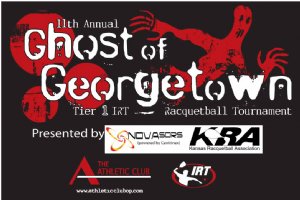 Racquetball Tournament in Overland Park, KS