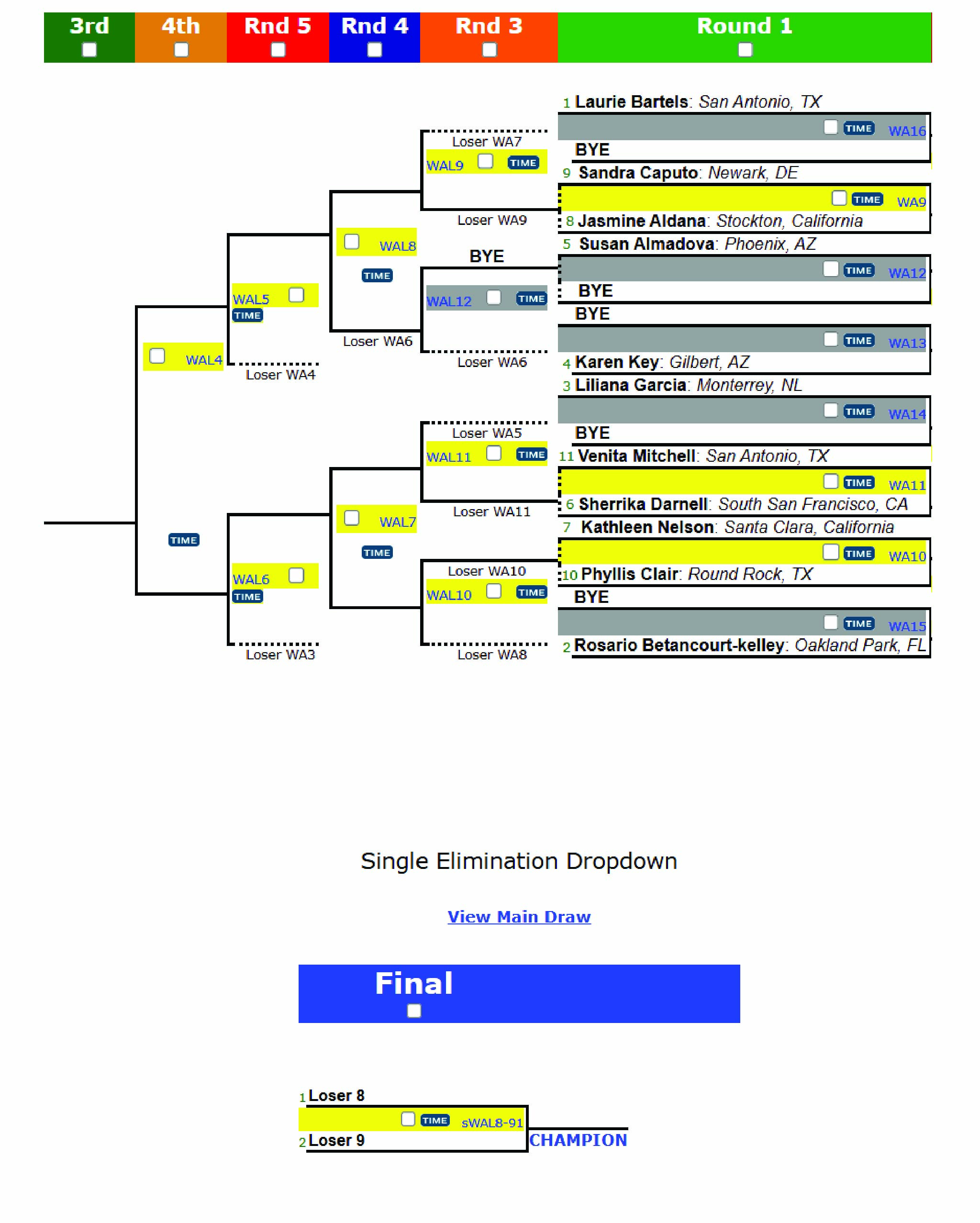 R2 Sports Double Elimination Spin-Off Management with GPI Engagement Tracking.