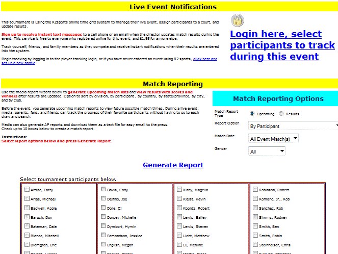 R2 Sports player tracking interface showing live athlete movement through tournament brackets, check-in statuses, and real-time division monitoring tools.