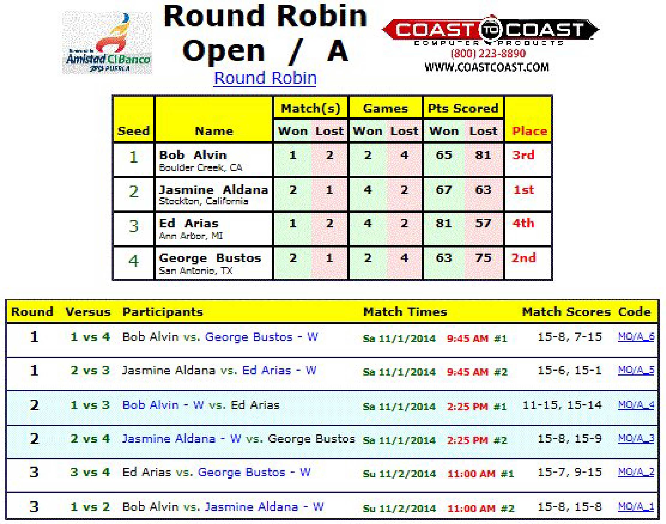 Round Robin