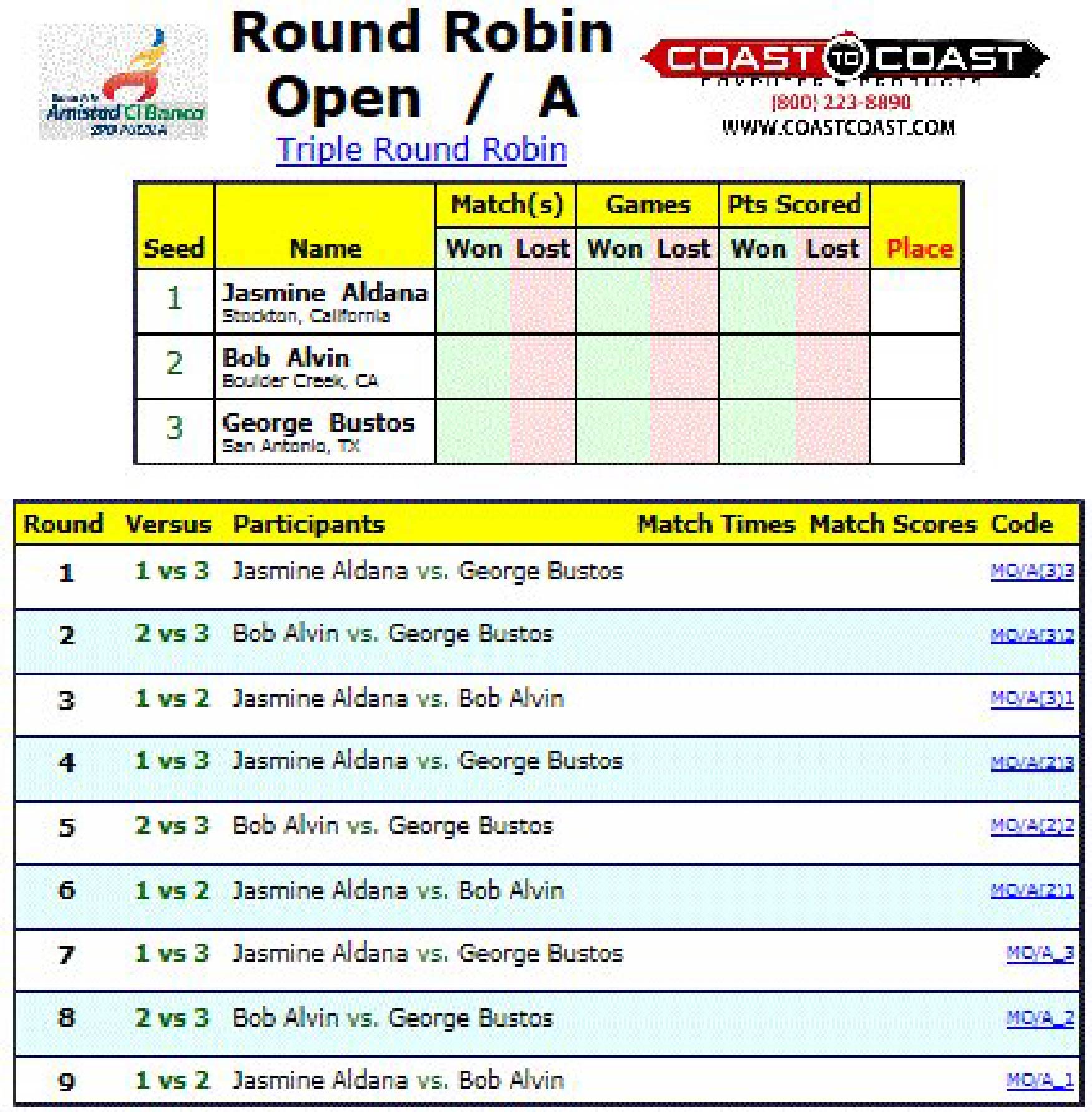 R2 Sports Triple Round Robin logic showing three-cycle repetition and cumulative standing tracking.
